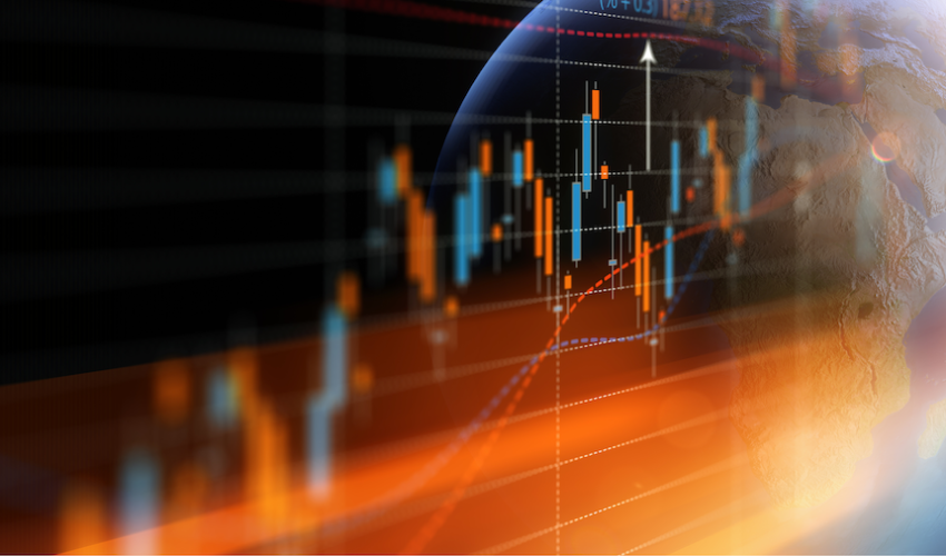 market commentary