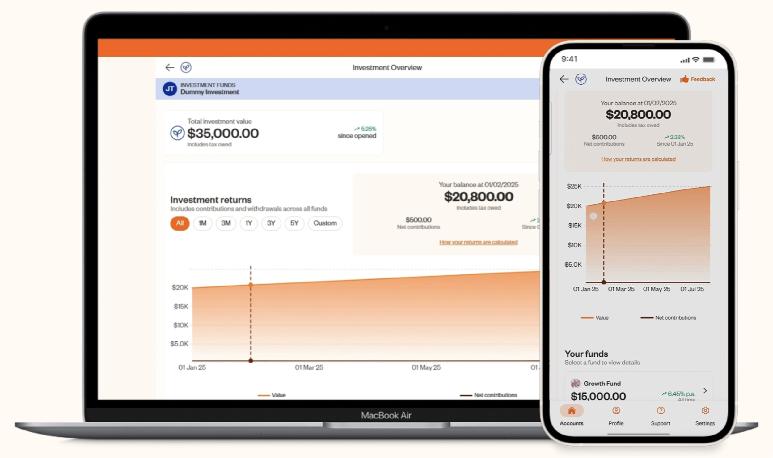 The Simplicity app forecasting tools on a laptop and mobile phone